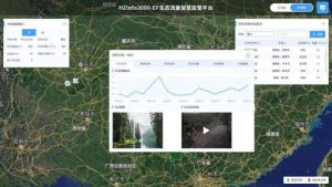 智慧水利综合监管平台：引领水利管理新时代