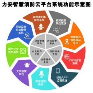 甘肃水利智慧平台：引领水资源管理的新篇章