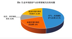 采砂管理条例起草说明——守护水资源，推动可持续发展